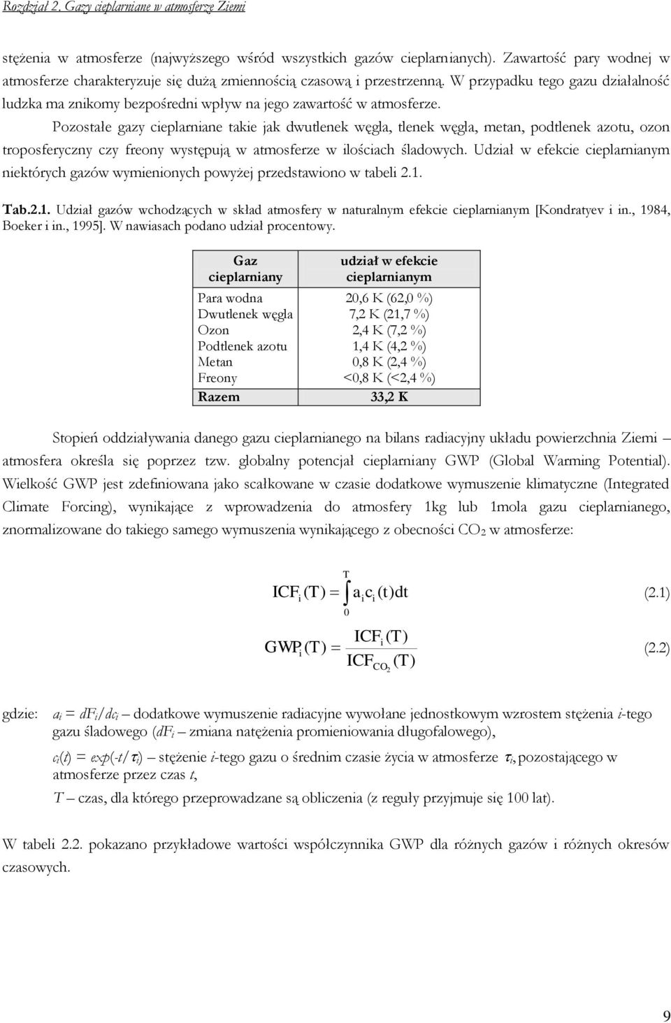 Pozostałe gazy cieplarniane takie jak dwutlenek węgla, tlenek węgla, metan, podtlenek azotu, ozon troposferyczny czy freony występują w atmosferze w ilościach śladowych.