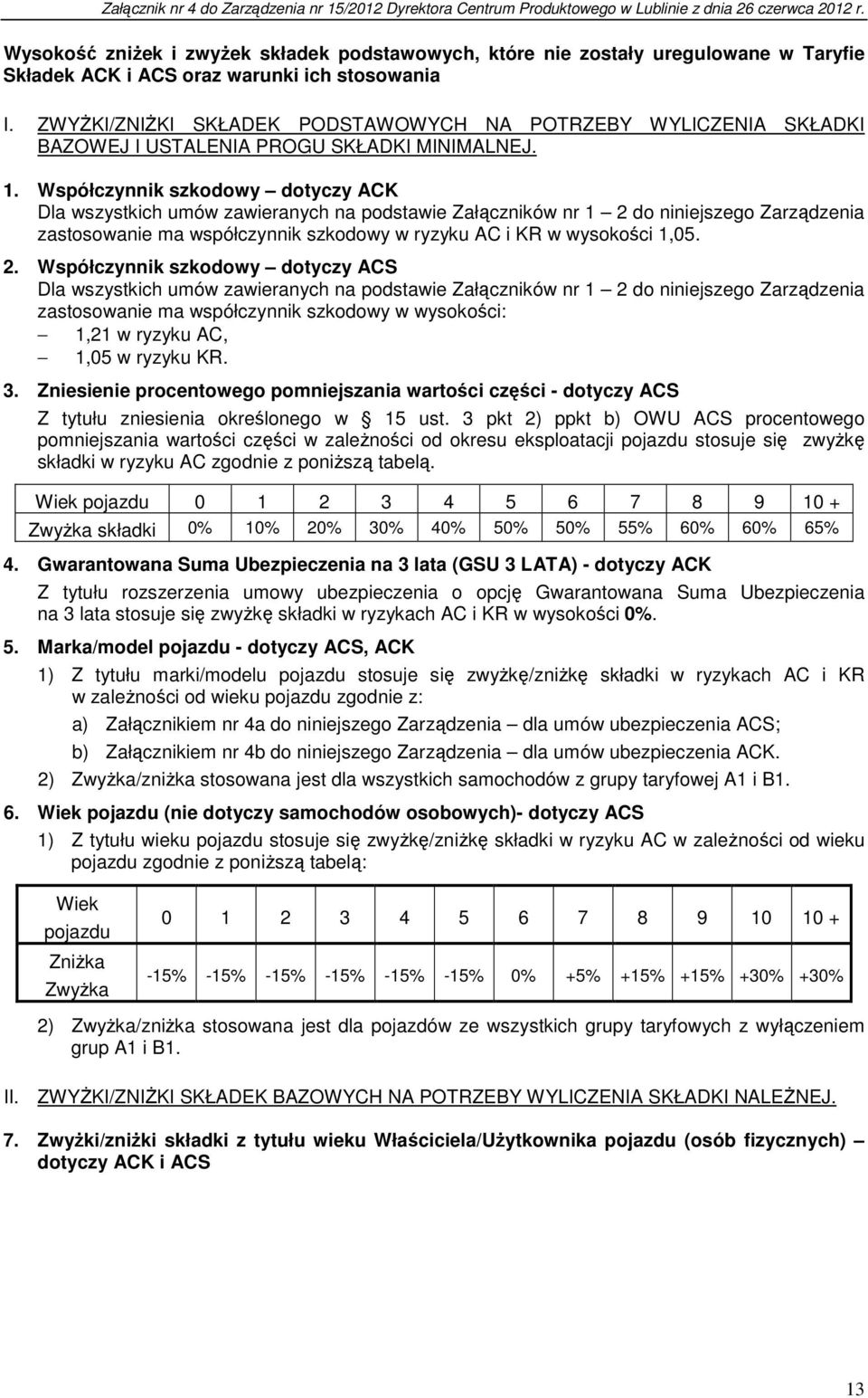 ZWYśKI/ZNIśKI SKŁADEK PODSTAWOWYCH NA POTRZEBY WYLICZENIA SKŁADKI BAZOWEJ I USTALENIA PROGU SKŁADKI MINIMALNEJ. 1.