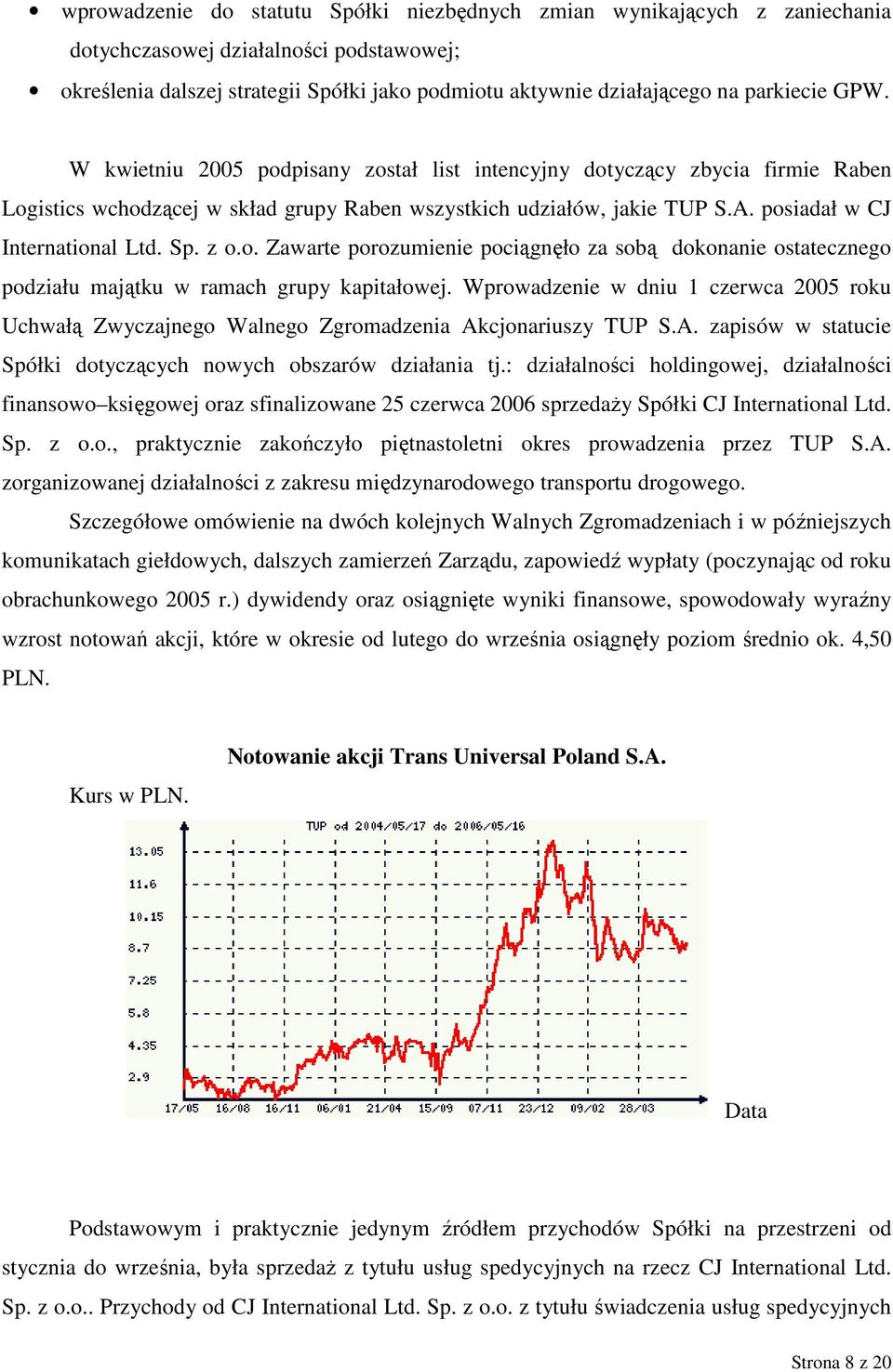 posiadał w CJ International Ltd. Sp. z o.o. Zawarte porozumienie pociągnęło za sobą dokonanie ostatecznego podziału majątku w ramach grupy kapitałowej.