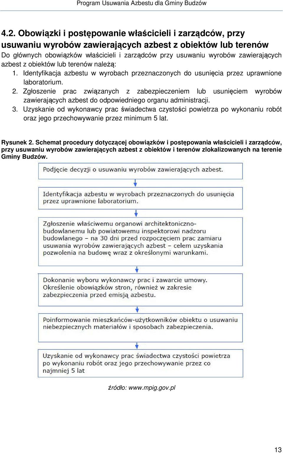 Zgłoszenie prac związanych z zabezpieczeniem lub usunięciem wyrobów zawierających azbest do odpowiedniego organu administracji.