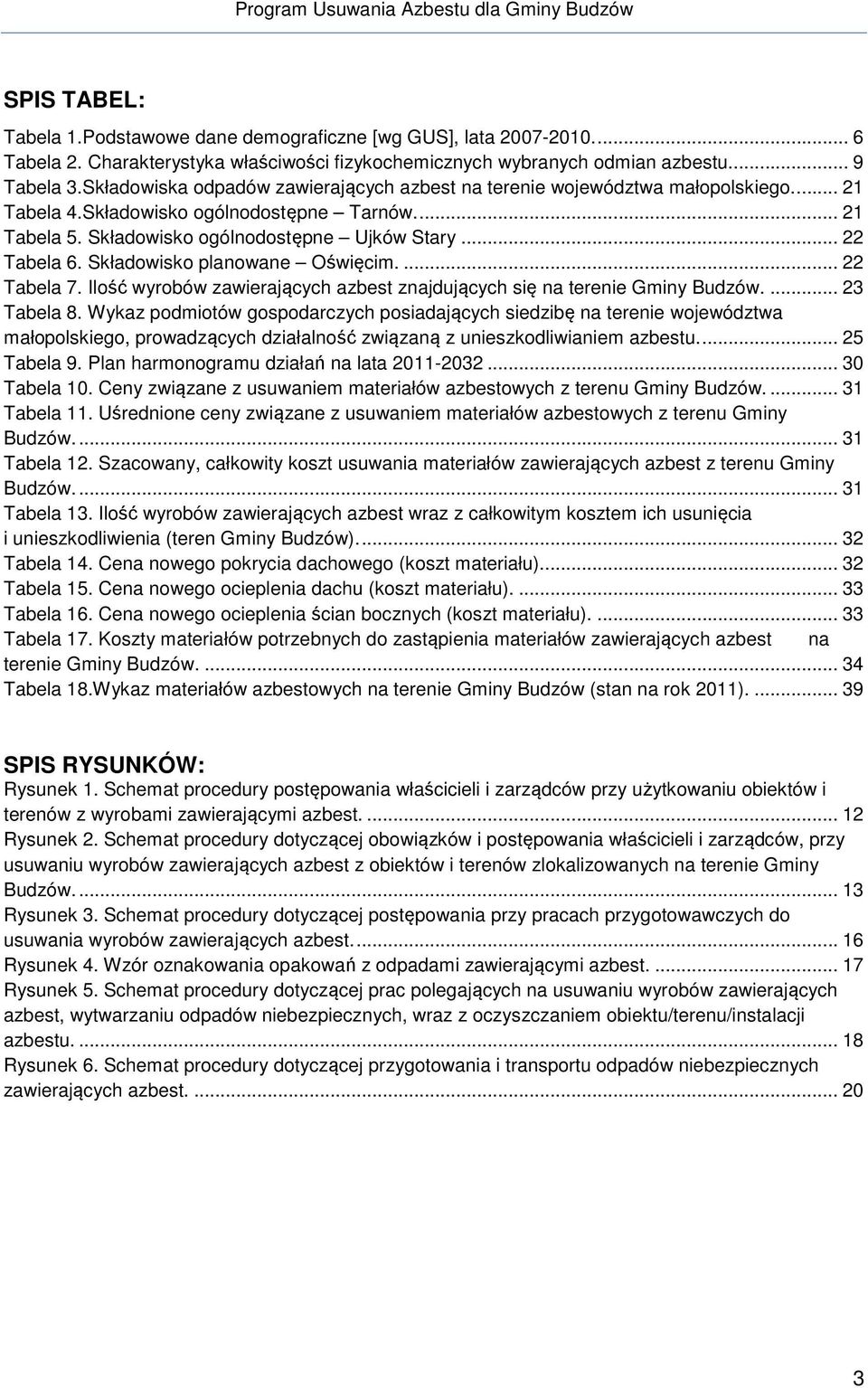 Składowisko planowane Oświęcim.... 22 Tabela 7. Ilość wyrobów zawierających azbest znajdujących się na terenie Gminy Budzów.... 2 Tabela 8.