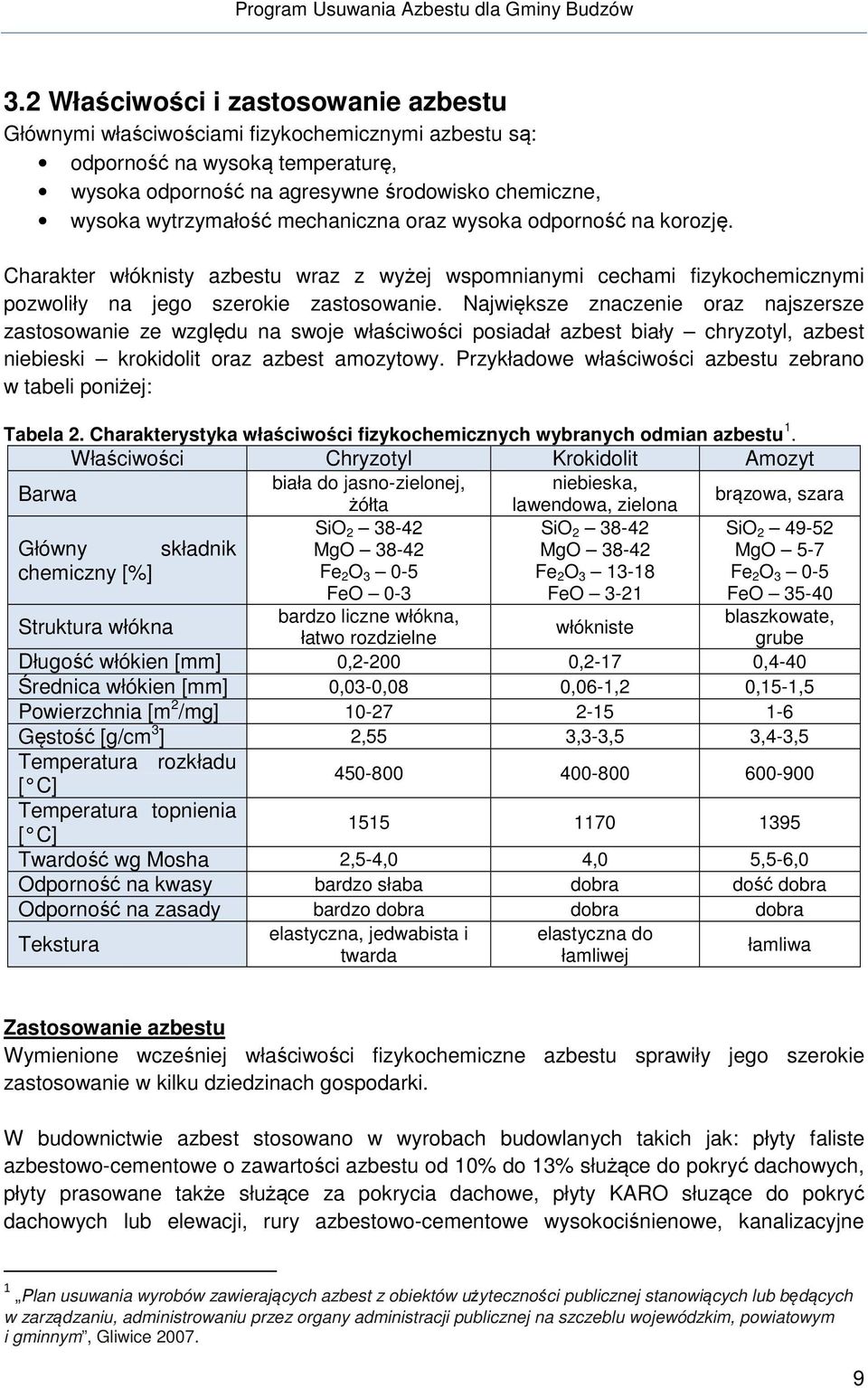 Największe znaczenie oraz najszersze zastosowanie ze względu na swoje właściwości posiadał azbest biały chryzotyl, azbest niebieski krokidolit oraz azbest amozytowy.