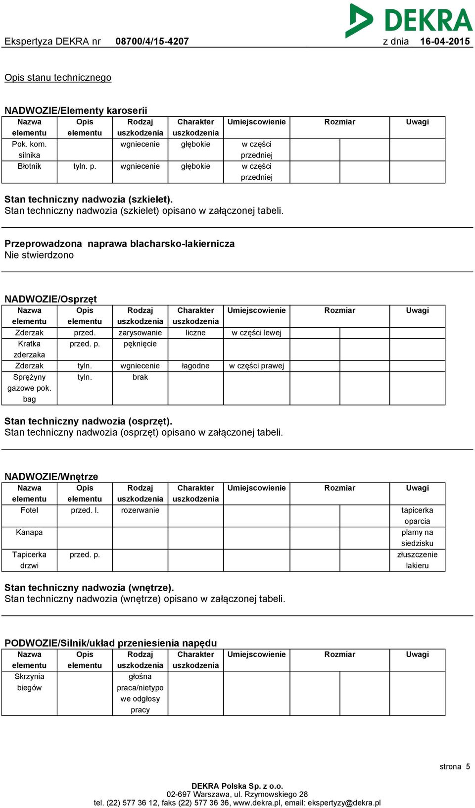 nadwozia (szkielet). Stan techniczny nadwozia (szkielet) opisano w załączonej tabeli.