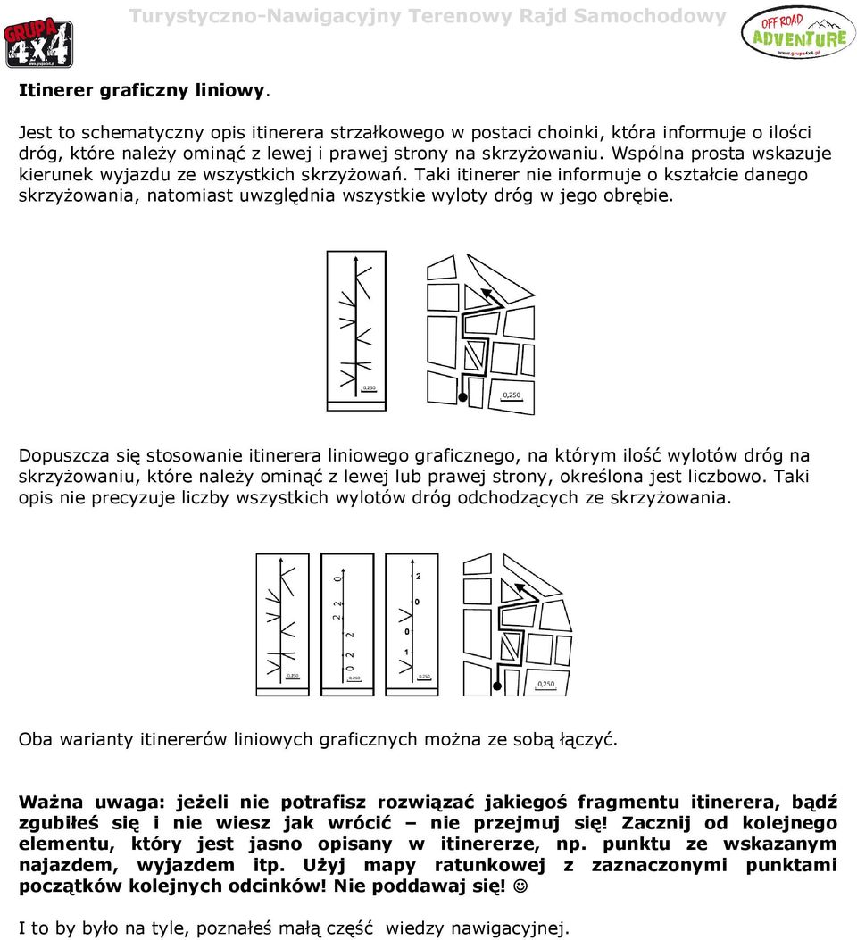 Dopuszcza się stosowanie itinerera liniowego graficznego, na którym ilość wylotów dróg na skrzyżowaniu, które należy ominąć z lewej lub prawej strony, określona jest liczbowo.