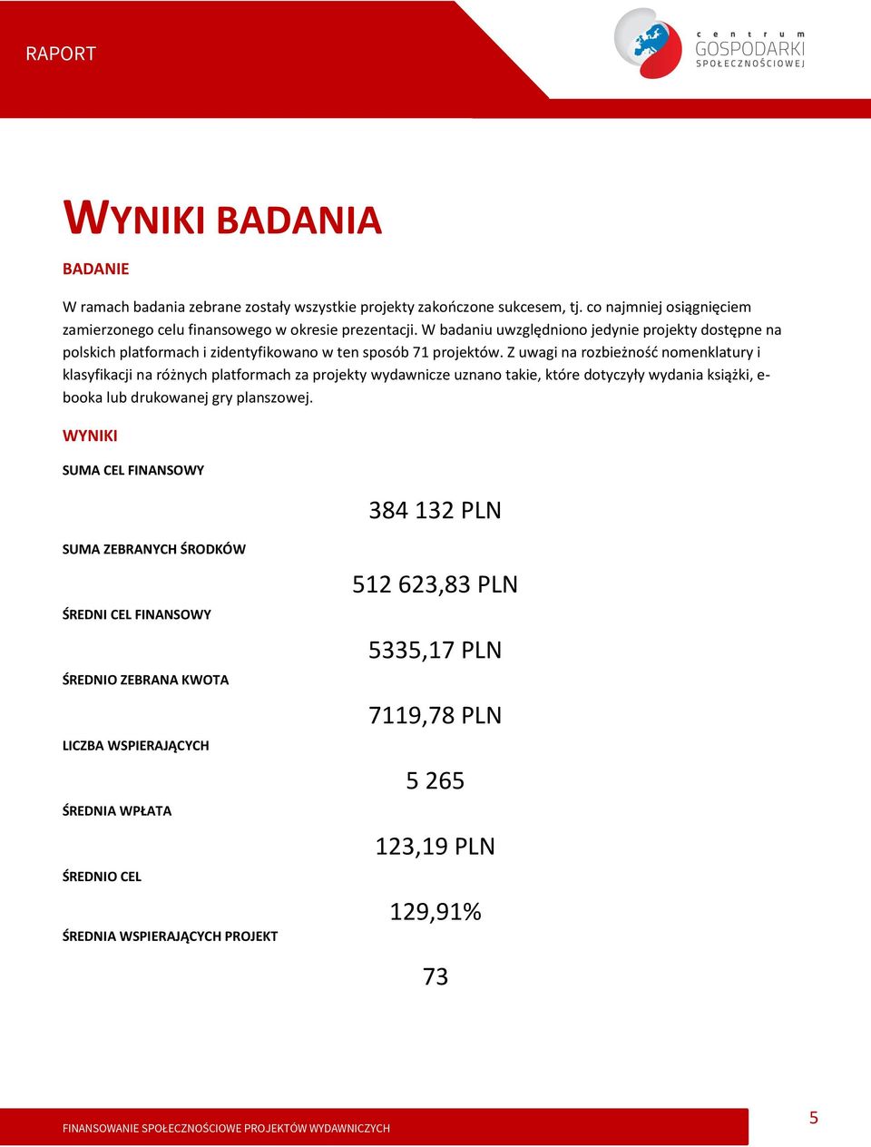 Z uwagi na rozbieżność nomenklatury i klasyfikacji na różnych platformach za projekty wydawnicze uznano takie, które dotyczyły wydania książki, e- booka lub drukowanej gry planszowej.