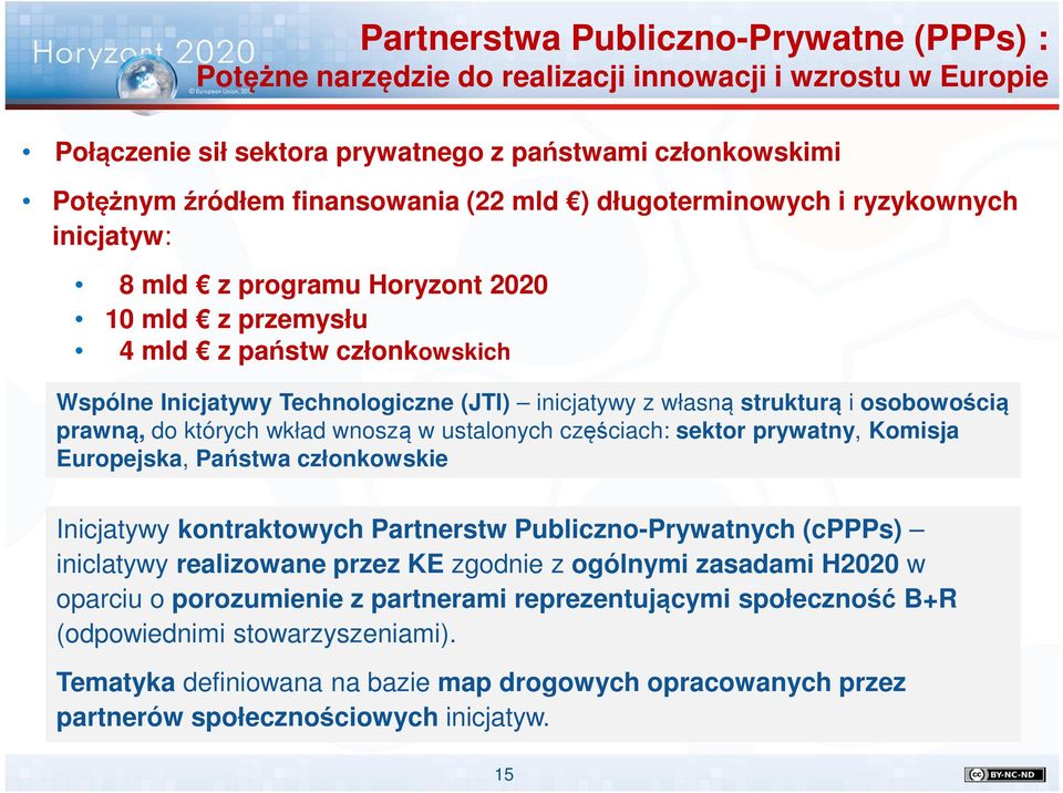 osobowością prawną, do których wkład wnoszą w ustalonych częściach: sektor prywatny, Komisja Europejska, Państwa członkowskie Inicjatywy kontraktowych Partnerstw Publiczno-Prywatnych (cppps)