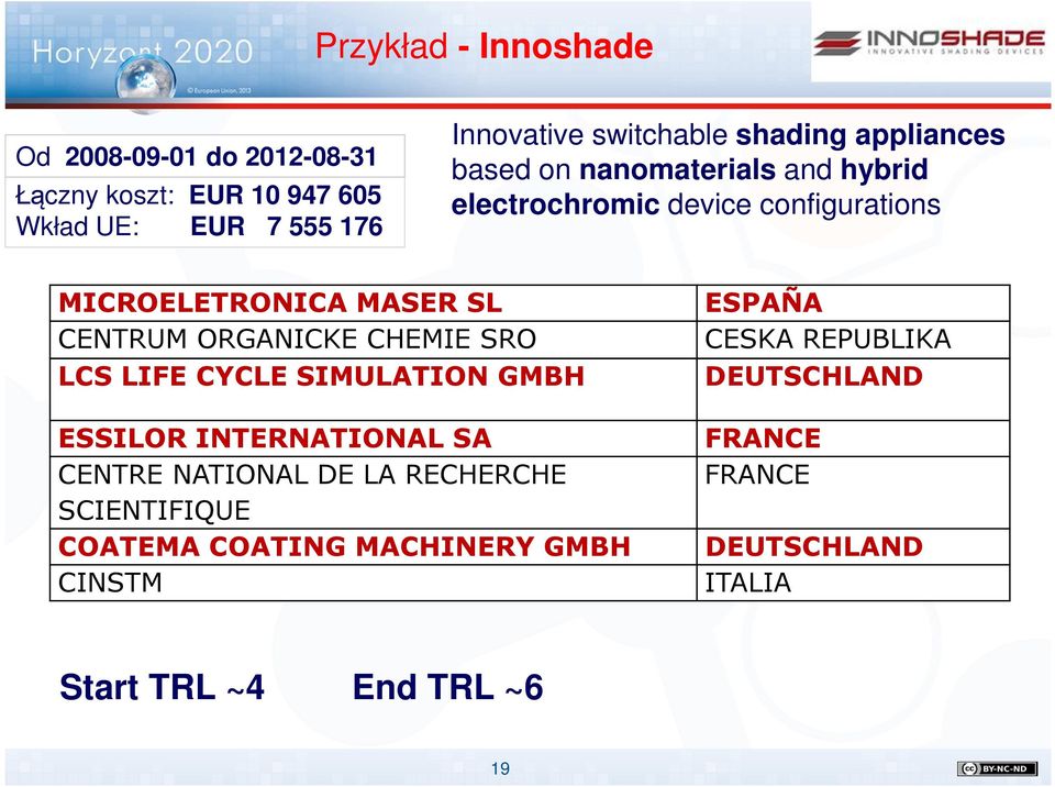 ORGANICKE CHEMIE SRO LCS LIFE CYCLE SIMULATION GMBH ESSILOR INTERNATIONAL SA CENTRE NATIONAL DE LA RECHERCHE SCIENTIFIQUE