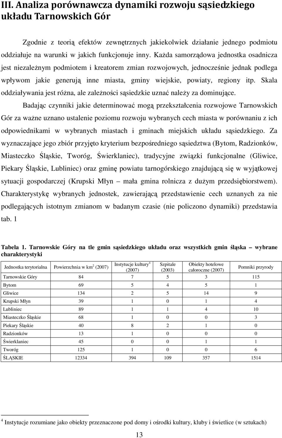 itp. Skala oddziaływania jest róŝna, ale zaleŝności sąsiedzkie uznać naleŝy za dominujące.