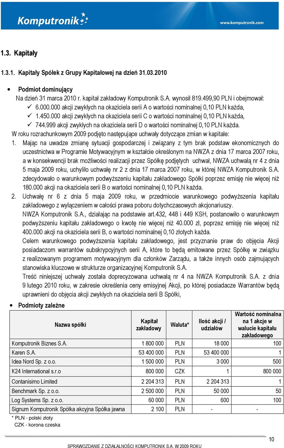 999 akcji zwykłych na okaziciela serii D o wartości nominalnej 0,10 PLN każda. W roku rozrachunkowym 2009 podjęto następujące uchwały dotyczące zmian w kapitale: 1.