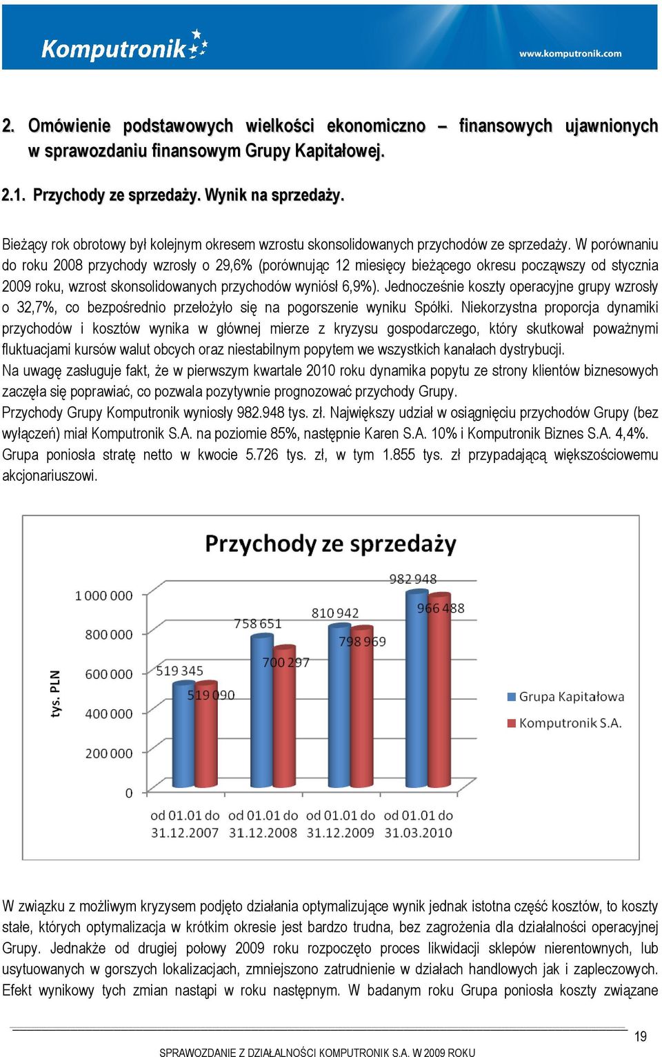 W porównaniu do roku 2008 przychody wzrosły o 29,6% (porównując 12 miesięcy bieżącego okresu począwszy od stycznia 2009 roku, wzrost skonsolidowanych przychodów wyniósł 6,9%).