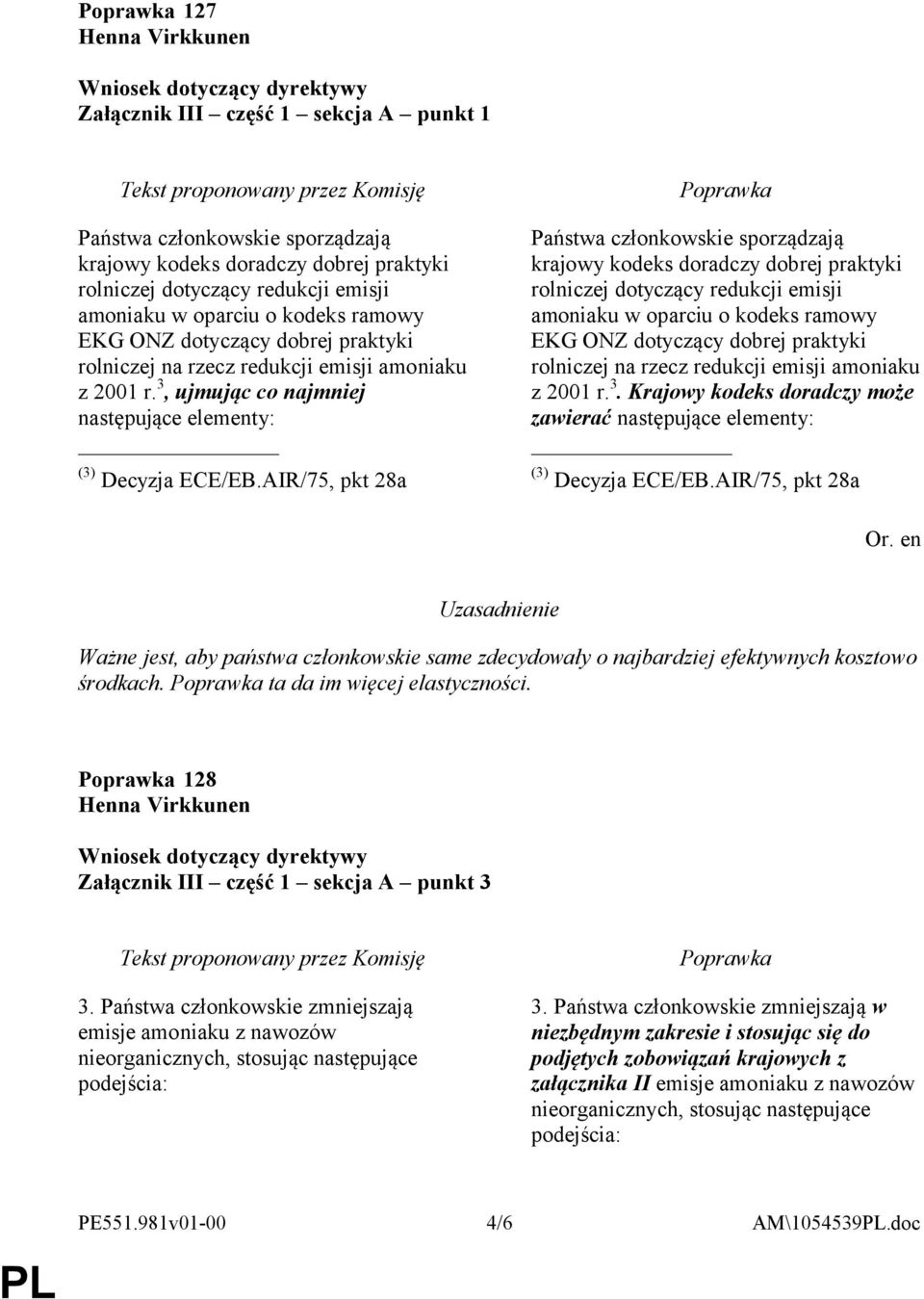 AIR/75, pkt 28a Państwa członkowskie sporządzają krajowy kodeks doradczy dobrej praktyki rolniczej dotyczący redukcji emisji amoniaku w oparciu o kodeks ramowy EKG ONZ dotyczący dobrej praktyki