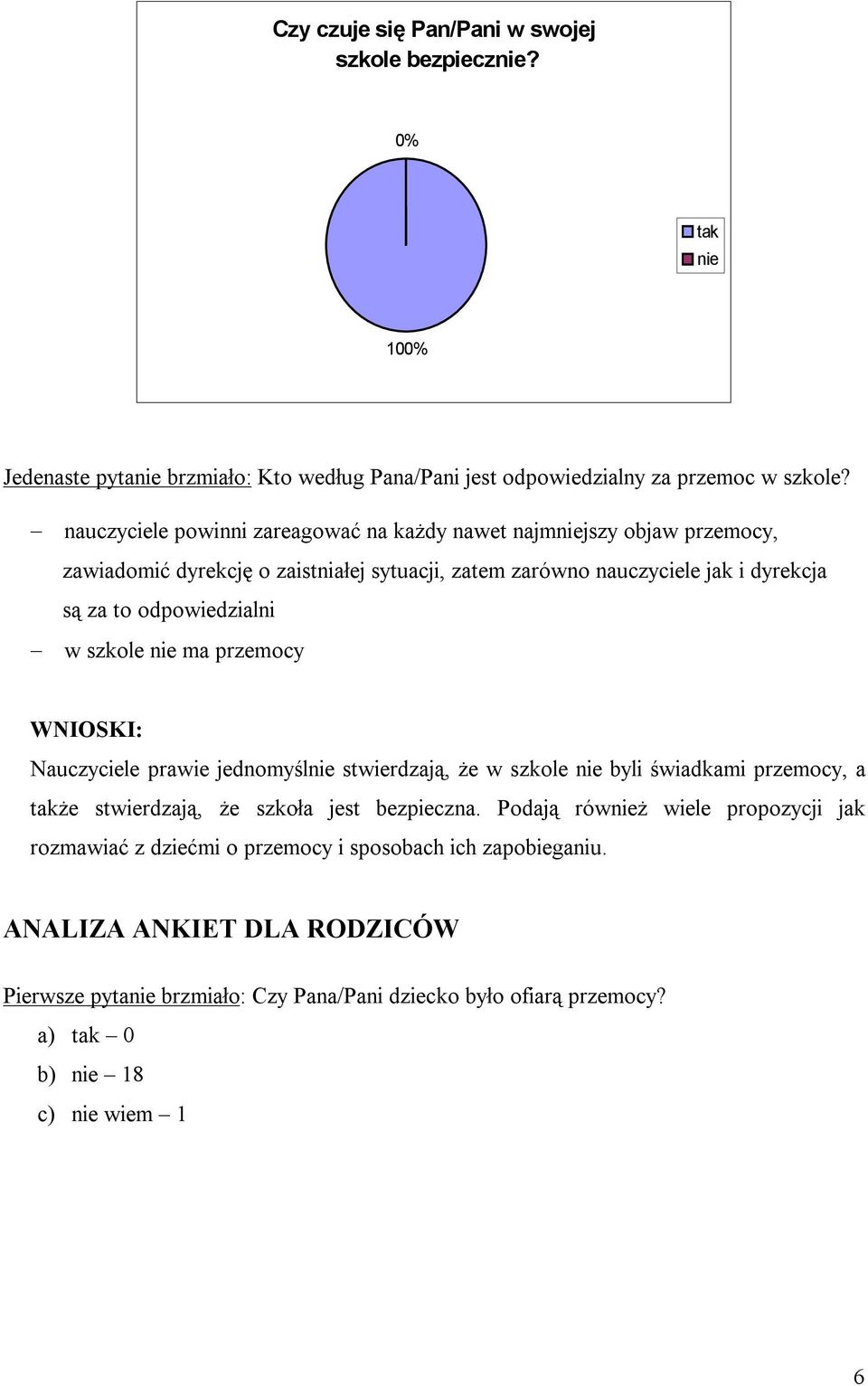 odpowiedzialni w szkole ma przemocy WNIOSKI: Nauczyciele prawie jednomyśl stwierdzają, że w szkole byli świadkami przemocy, a że stwierdzają, że szkoła jest bezpieczna.