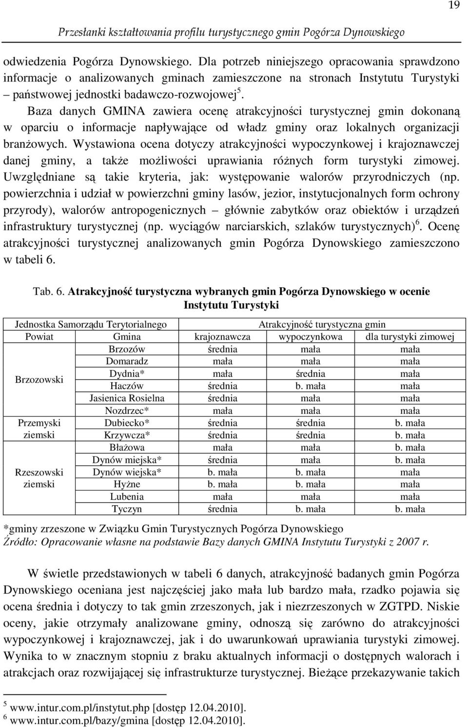 Baza danych GMINA zawiera ocenę atrakcyjności turystycznej gmin dokonaną w oparciu o informacje napływające od władz gminy oraz lokalnych organizacji branŝowych.