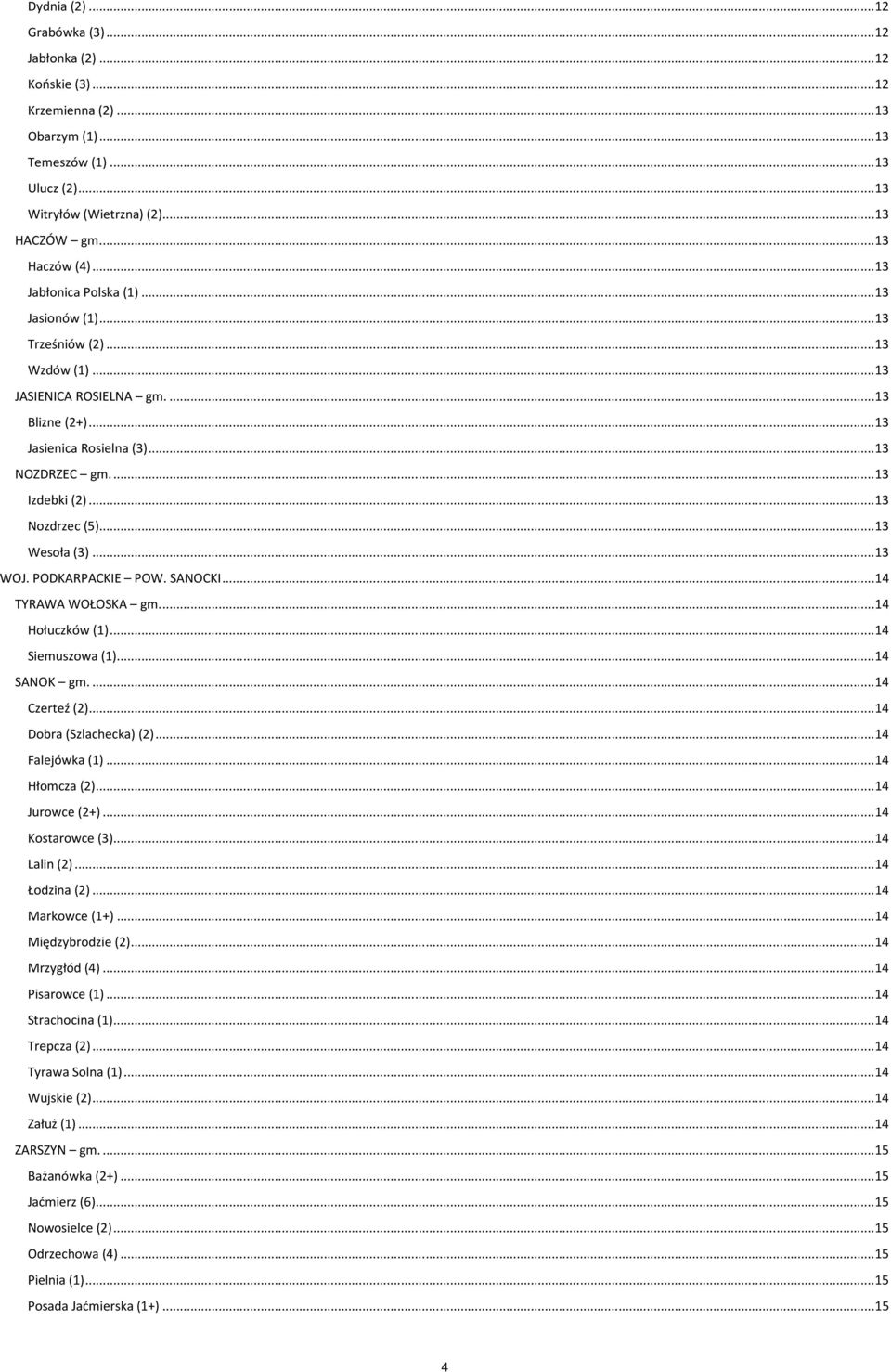 ... 13 Izdebki (2)... 13 Nozdrzec (5)... 13 Wesoła (3)... 13 WOJ. PODKARPACKIE POW. SANOCKI... 14 TYRAWA WOŁOSKA gm.... 14 Hołuczków (1)... 14 Siemuszowa (1)... 14 SANOK gm.... 14 Czerteź (2).