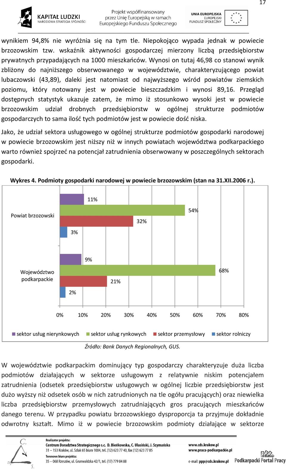 Wynosi on tutaj 46,98 co stanowi wynik zbliżony do najniższego obserwowanego w województwie, charakteryzującego powiat lubaczowski (43,89), daleki jest natomiast od najwyższego wśród powiatów