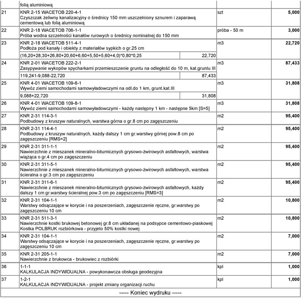 25 cm (16,20+28,30+26,80+20,60+6,60+5,50+5,60+4,0)*0,80*0,25 22,720 24 KNR 2-01 WACETOB 222-2-1 Zasypywanie wykopów spycharkami przemieszczenie gruntu na odległość do 10 m, kat.