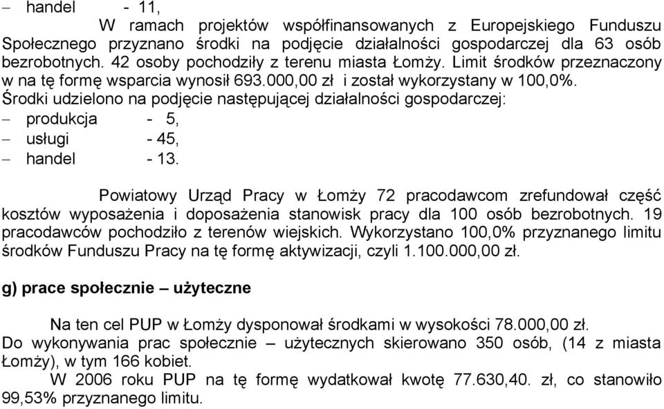 Środki udzielono na podjęcie następującej działalności gospodarczej: produkcja - 5, usługi - 45, handel - 13.