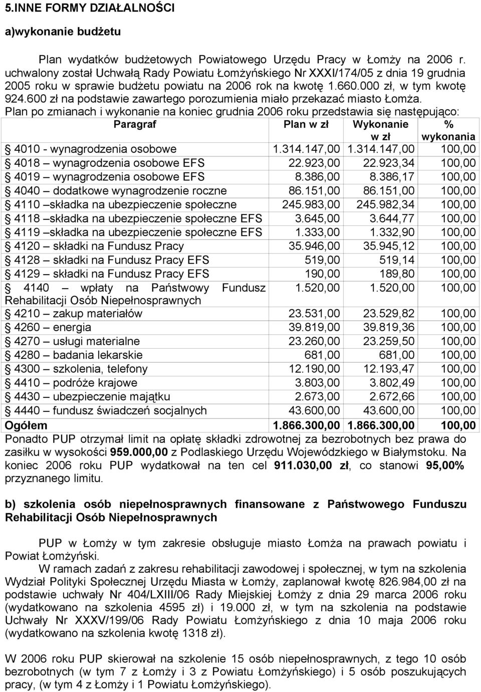 600 zł na podstawie zawartego porozumienia miało przekazać miasto Łomża.