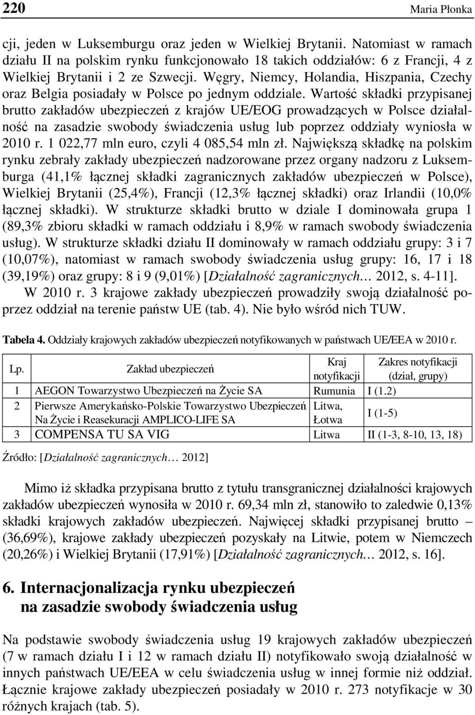 Węgry, Niemcy, Holandia, Hiszpania, Czechy oraz Belgia posiadały w Polsce po jednym oddziale.