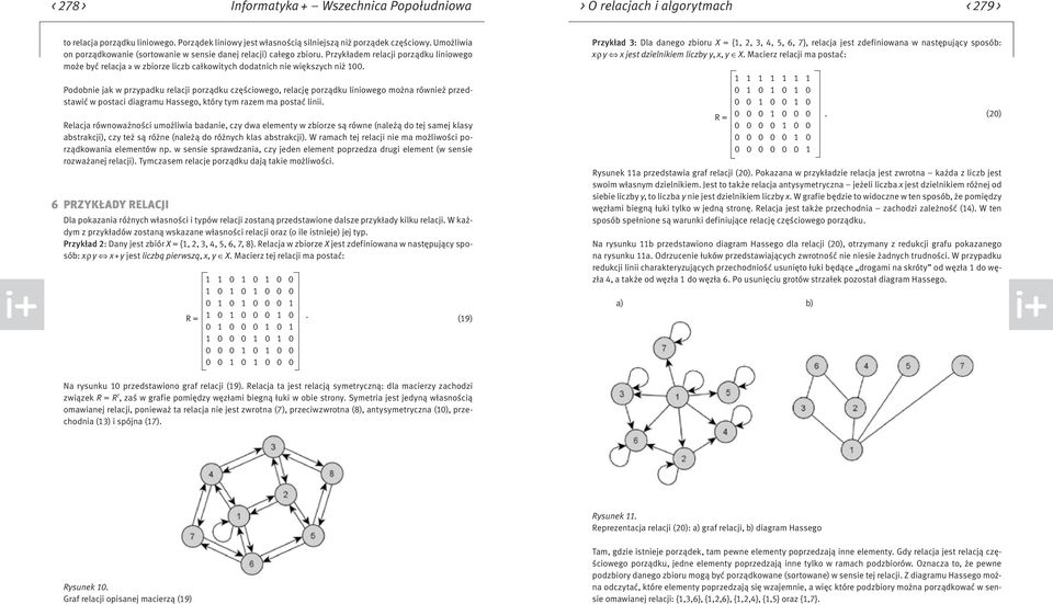 Podobnie jak w przypadku relacji porządku częściowego, relację porządku liniowego można również przedstawić w postaci diagramu Hassego, który tym razem ma postać linii.