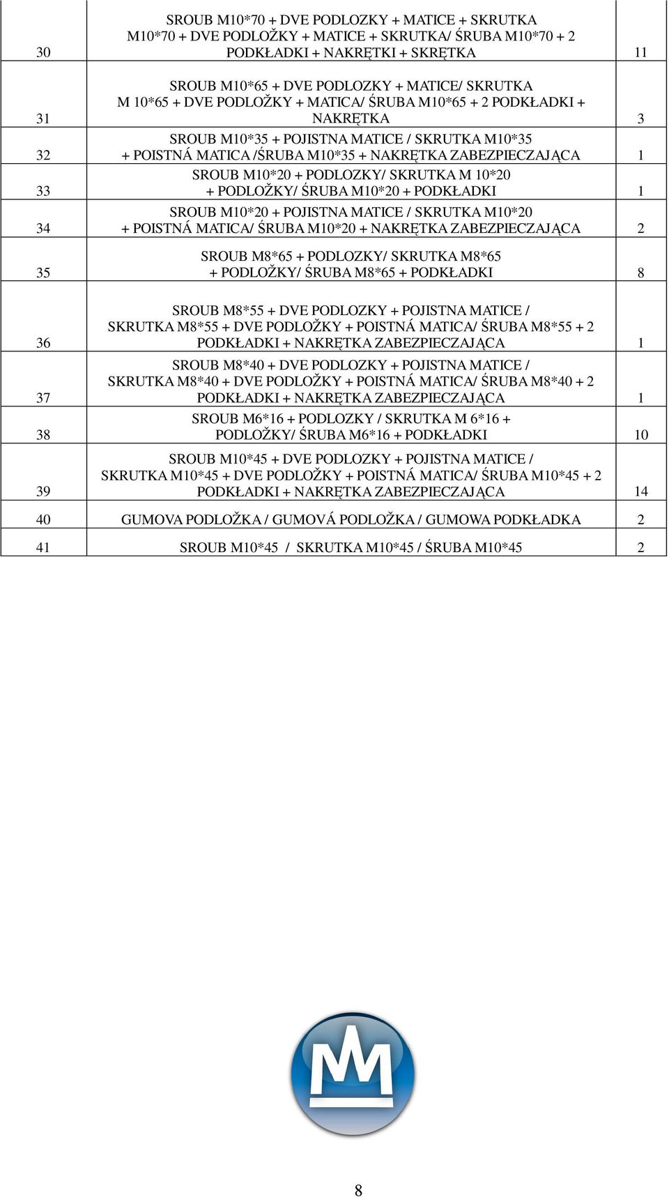 PODLOZKY/ SKRUTKA M 10*20 + PODLOŽKY/ RUBA M10*20 + PODKŁADKI 1 SROUB M10*20 + POJISTNA MATICE / SKRUTKA M10*20 + POISTNÁ MATICA/ RUBA M10*20 + NAKRTKA ZABEZPIECZAJCA 2 SROUB M8*65 + PODLOZKY/