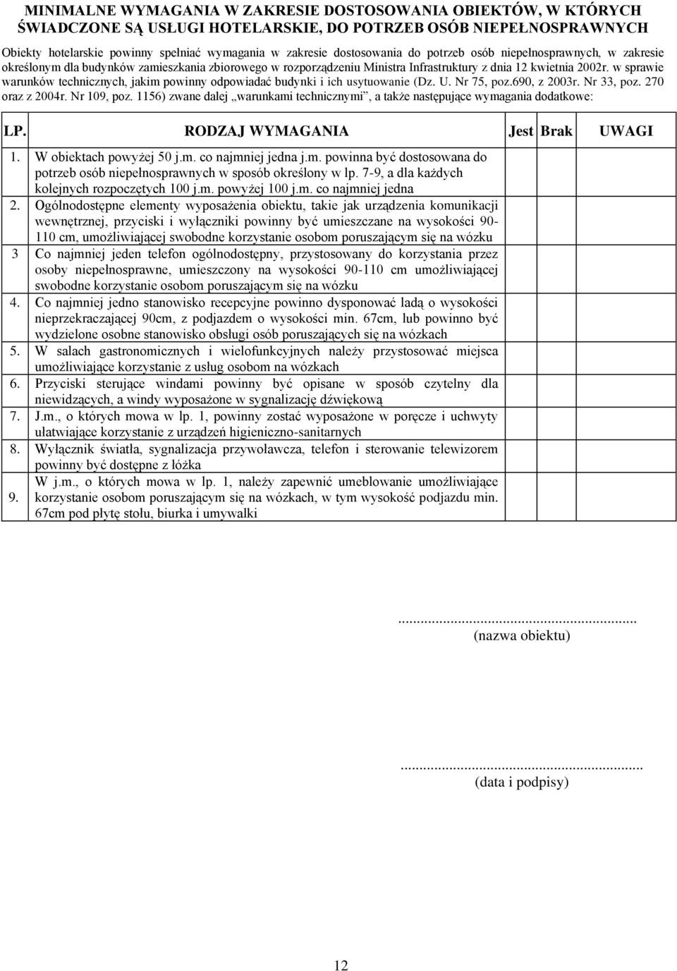 w sprawie warunków technicznych, jakim pwinny dpwiadać budynki i ich usytuwanie (Dz. U. Nr 75, pz.690, z 2003r. Nr 33, pz. 270 raz z 2004r. Nr 109, pz.