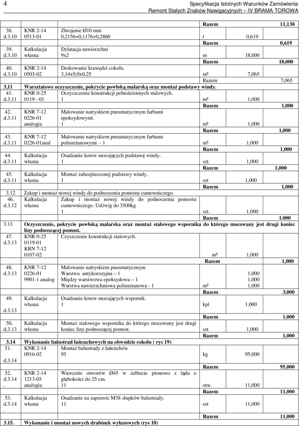 pełnościennych stalowych 1 1,000 42 43 44 45 anal Malowanie natryskiem pneumatycznym farbami epoksydowymi 1 1,000 Malowanie natryskiem pneumatycznym farbami poliuretanowymi - 1 1,000 Osadzanie kotew