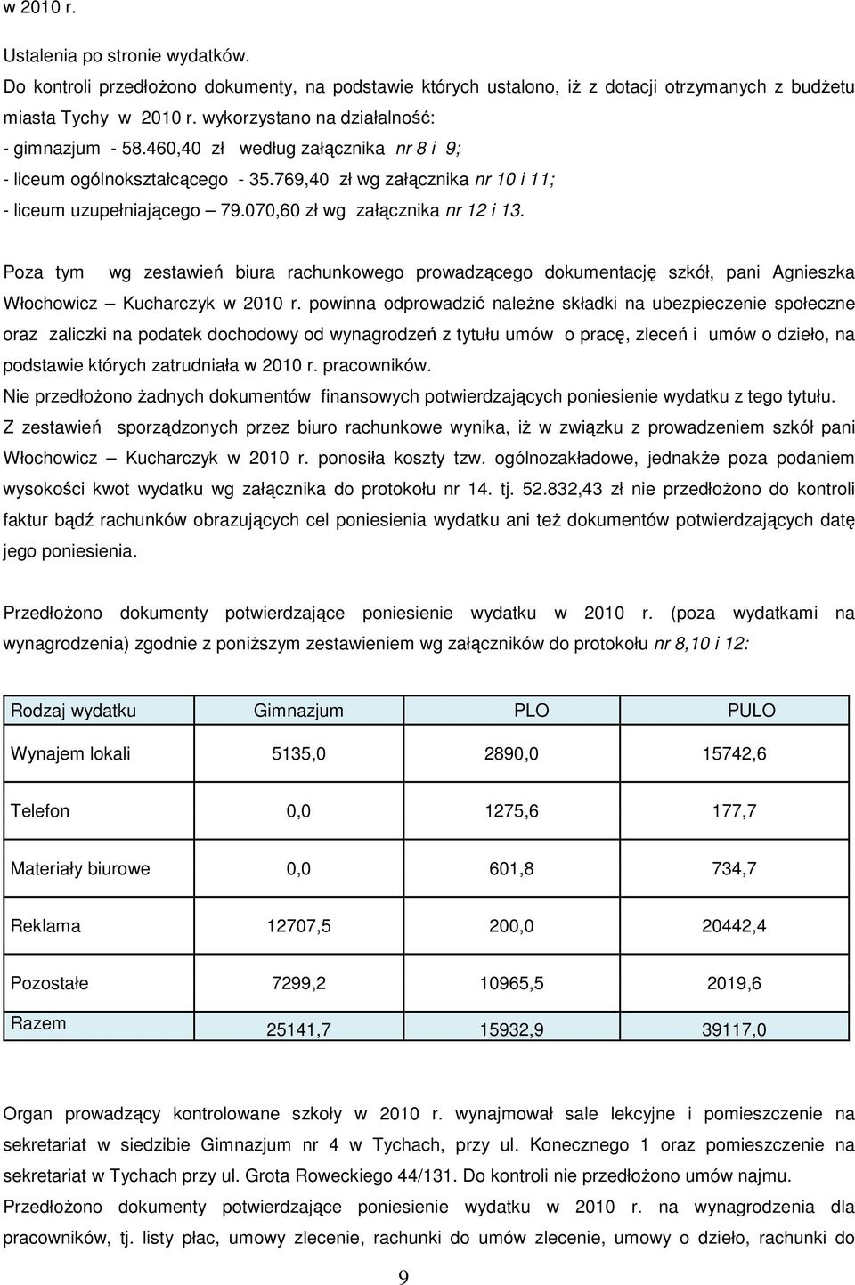 070,60 z wg zaącznika nr 12 i 13. Poza tym wg zestawień biura rachunkowego prowadzącego dokumentację szkó, pani Agnieszka Wochowicz Kucharczyk w 2010 r.