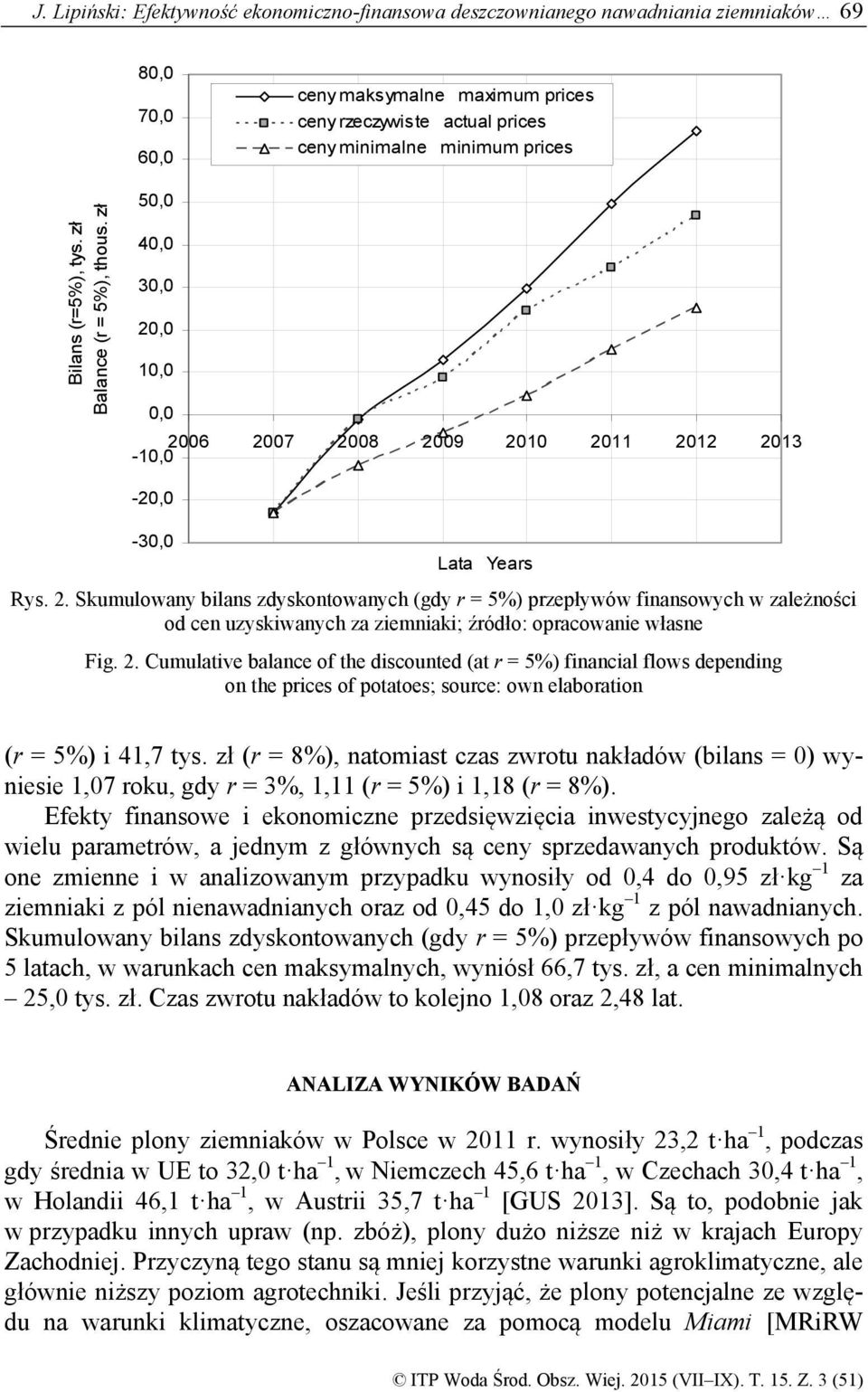 ,0 10,0 0,0 2006-10,0 2007 2008 2009 2010 2011 2012 2013-20,0-30,0 Lata Years Rys. 2. Skumulowany bilans zdyskontowanych (gdy r = 5%) przepływów finansowych w zależności od cen uzyskiwanych za ziemniaki; źródło: opracowanie własne Fig.