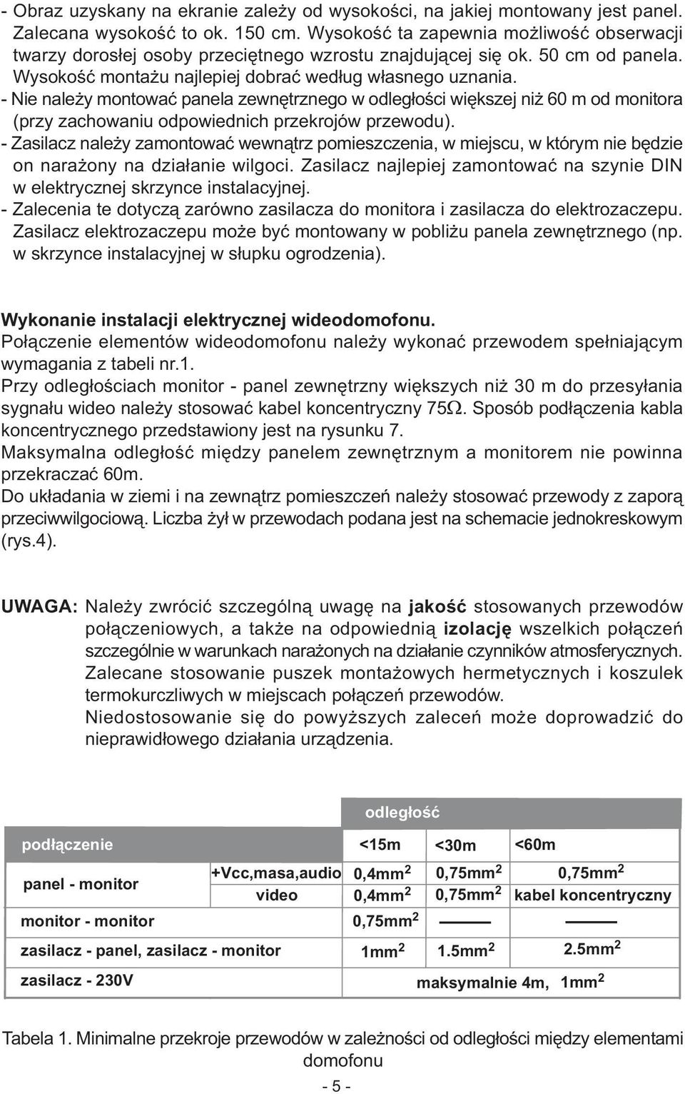 - Nie nale y montowaæ panela zewnêtrznego w odleg³oœci wiêkszej ni 60 m od monitora (przy zachowaniu odpowiednich przekrojów przewodu).