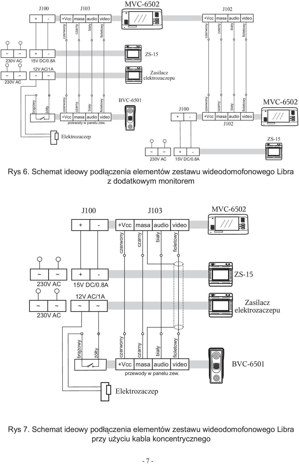Schemat ideowy pod³¹czenia elementów zestawu wideodomofonowego Libra z dodatkowym monitorem J100 J103 MVC-6502 ó³ty + - 15V DC/0.