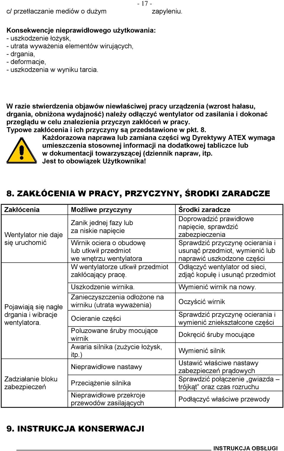 W razie stwierdzenia objawów niewłaściwej pracy urządzenia (wzrost hałasu, drgania, obniżona wydajność) należy odłączyć wentylator od zasilania i dokonać przeglądu w celu znalezienia przyczyn