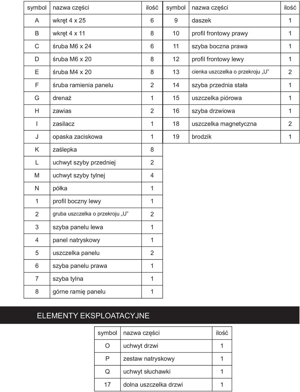 16 szyba drzwiowa 1 18 uszczelka magnetyczna 2 19 brodzik 1 K zaślepka 8 L uchwyt szyby przedniej 2 M uchwyt szyby tylnej 4 N półka 1 1 profil boczny lewy 1 2 gruba uszczelka o przekroju U 2 3 szyba