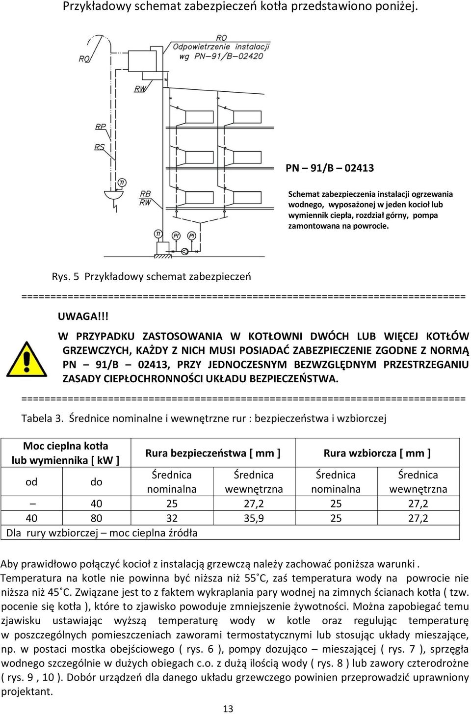 5 Przykładowy schemat zabezpieczeń ============================================================================= UWAGA!