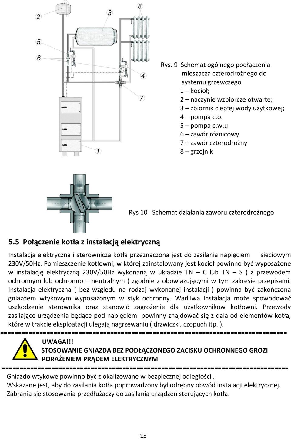 Pomieszczenie kotłowni, w której zainstalowany jest kocioł powinno być wyposażone w instalację elektryczną 230V/50Hz wykonaną w układzie TN C lub TN S ( z przewodem ochronnym lub ochronno neutralnym