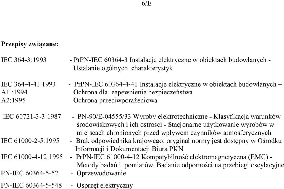 warunków środowiskowych i ich ostrości - Stacjonarne użytkowanie wyrobów w miejscach chronionych przed wpływem czynników atmosferycznych IEC 61000-2-5:1995 - Brak odpowiednika krajowego; oryginał