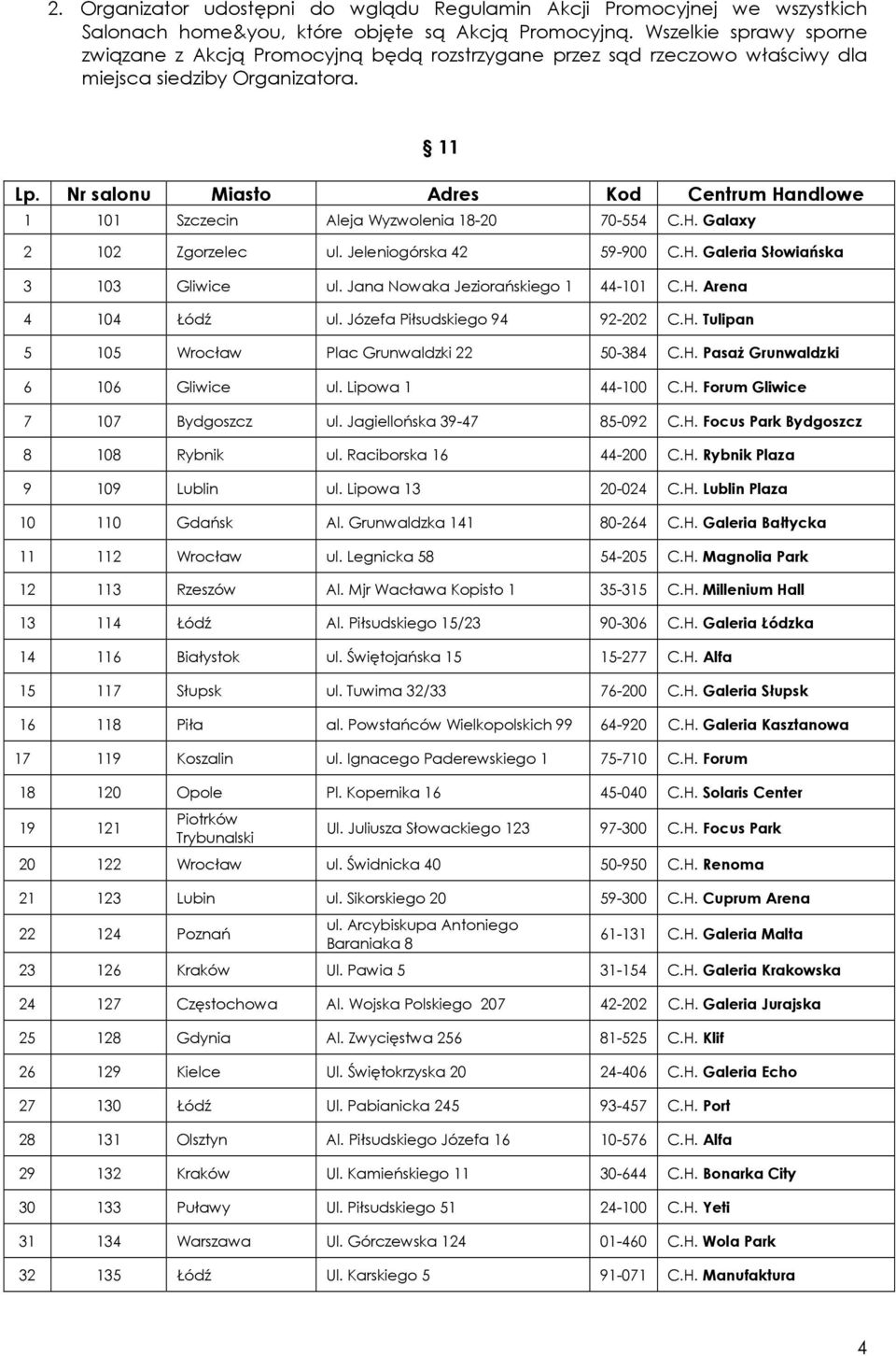 Nr salonu Miasto Adres Kod Centrum Handlowe Szczecin Aleja Wyzwolenia - - C.H. Galaxy Zgorzelec ul. Jeleniogórska - C.H. Galeria Słowiańska Gliwice ul. Jana Nowaka Jeziorańskiego - C.H. Arena Łódź ul.