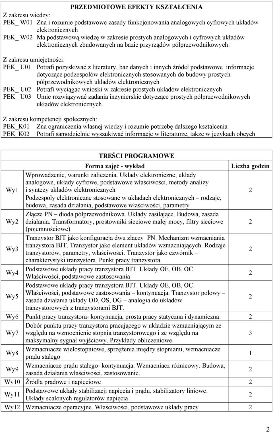 Z zakresu umiejętności: PEK_ U0 Potrafi pozyskiwać z literatury, baz danych i innych źródeł podstawowe informacje dotyczące podzespołów elektronicznych stosowanych do budowy prostych