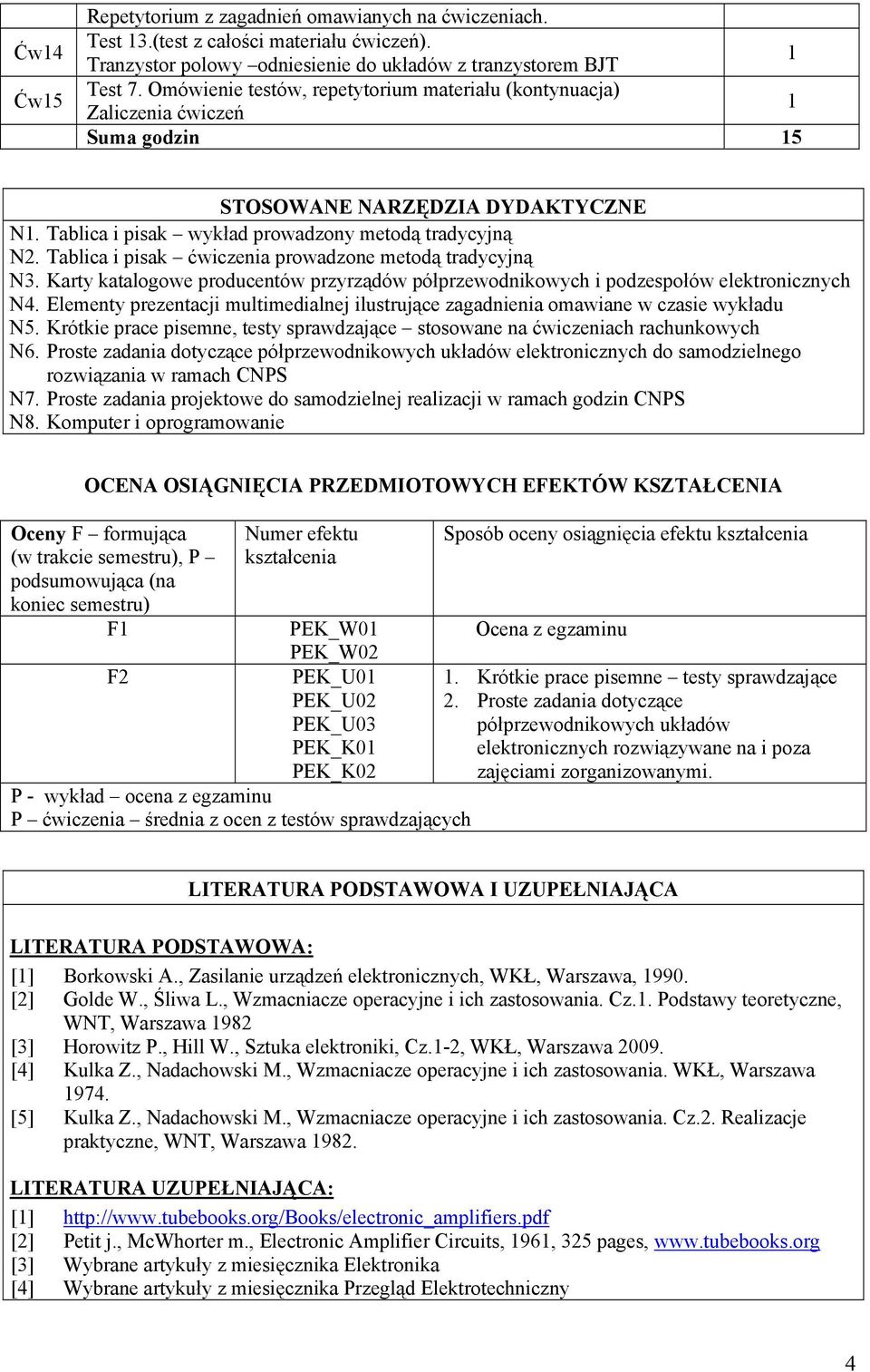 Tablica i pisak ćwiczenia prowadzone metodą tradycyjną N3. Karty katalogowe producentów przyrządów półprzewodnikowych i podzespołów elektronicznych N4.