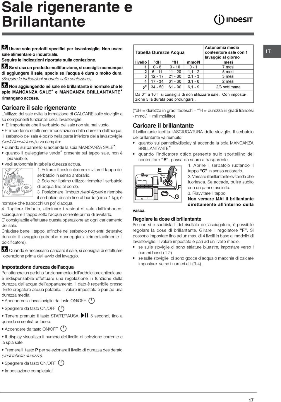 Non aggiungendo né sale né brillantante è normale che le spie MANCANZA SALE* e MANCANZA BRILLANTANTE* rimangano accese.