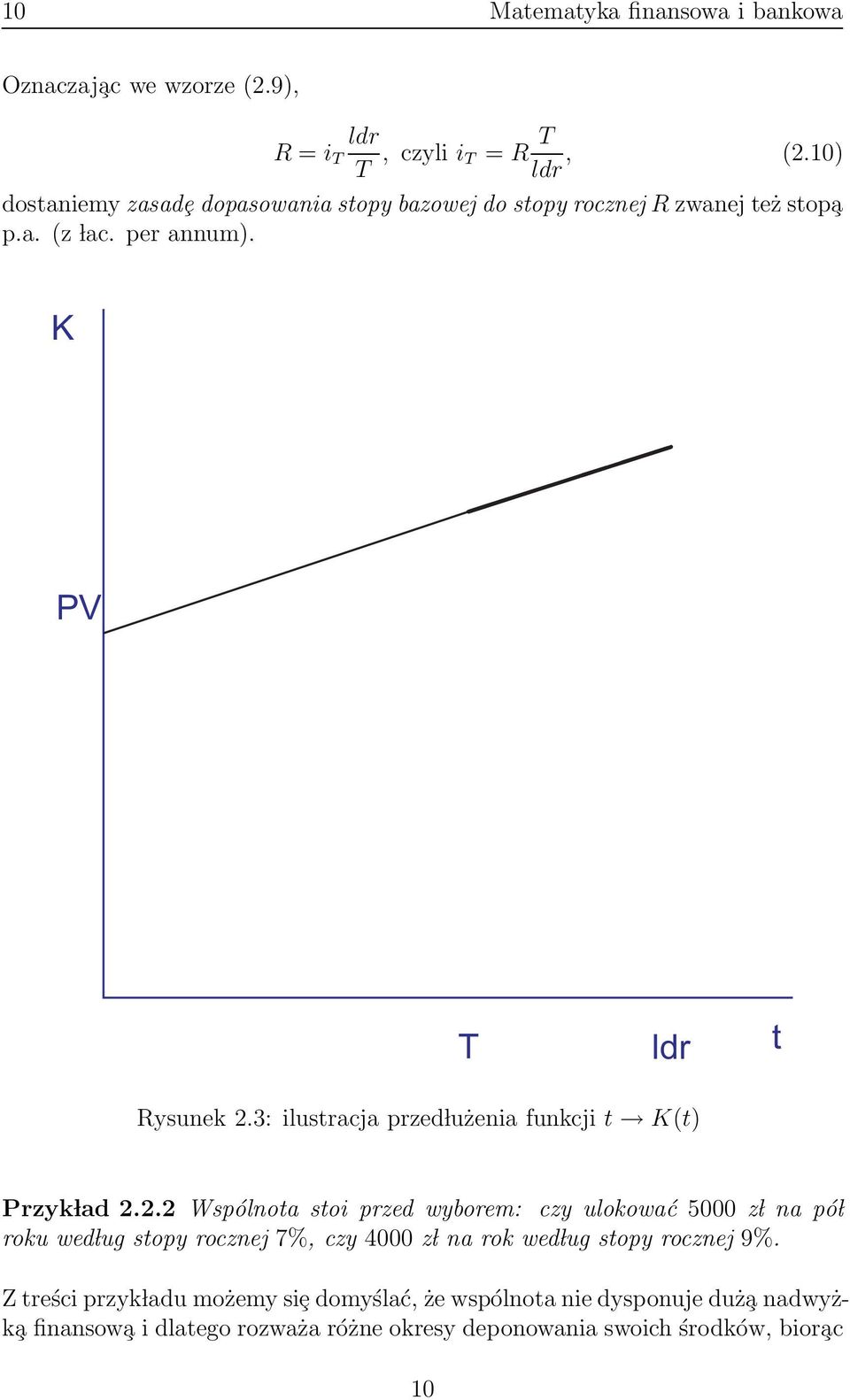 3: ilustracja przed lużenia funkcji t K(t) Przyk lad 2.