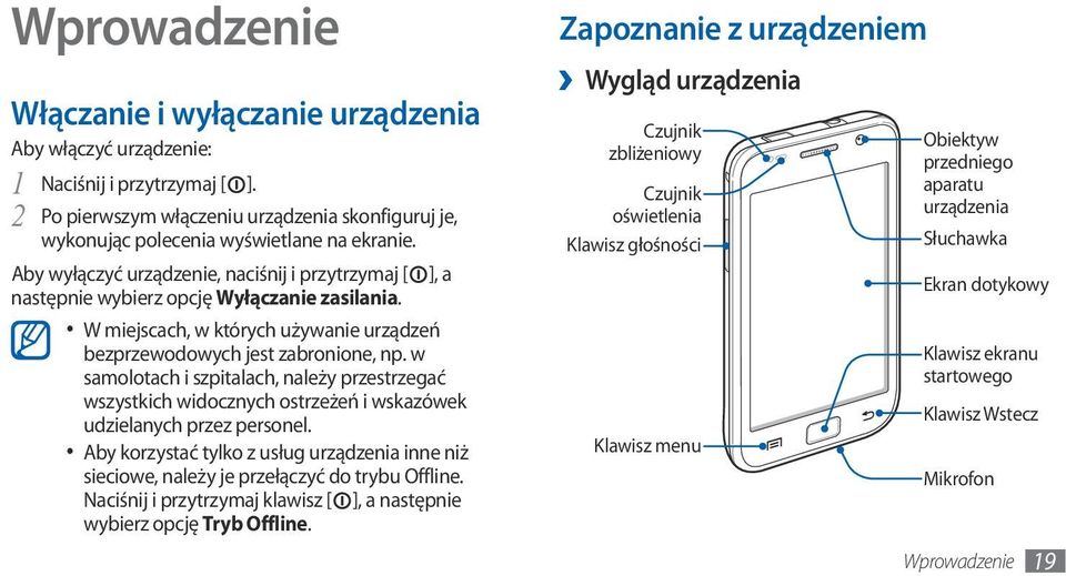 w samolotach i szpitalach, należy przestrzegać wszystkich widocznych ostrzeżeń i wskazówek udzielanych przez personel.