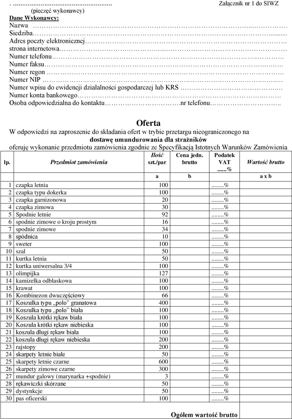 . Oferta W odpowiedzi na zaproszenie do składania ofert w trybie przetargu nieograniczonego na dostawę umundurowania dla strażników oferuję wykonanie przedmiotu zamówienia zgodnie ze Specyfikacją