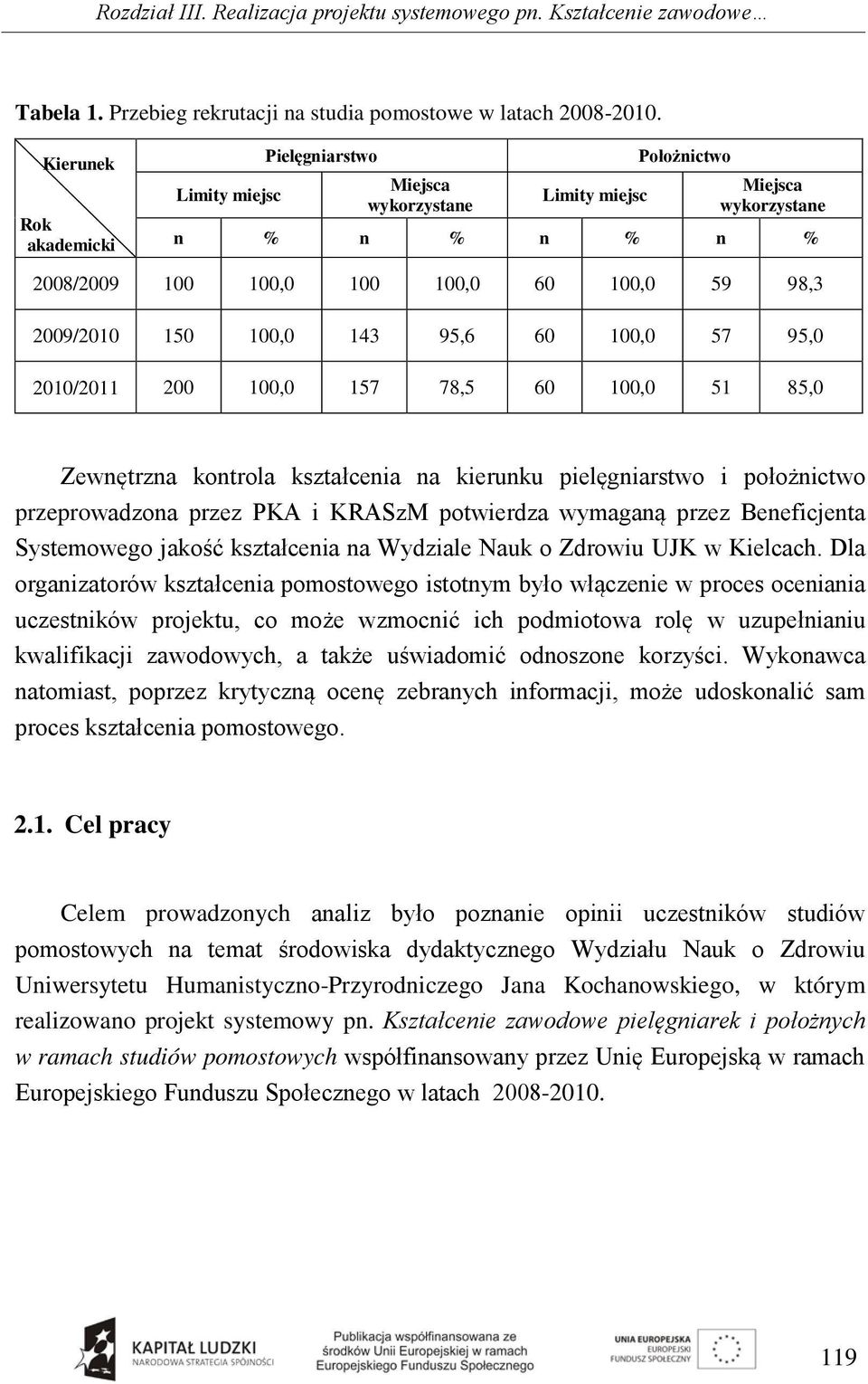 100,0 143 95,6 60 100,0 57 95,0 2010/2011 200 100,0 157 78,5 60 100,0 51 85,0 Zewnętrzna kontrola kształcenia na kierunku pielęgniarstwo i położnictwo przeprowadzona przez PKA i KRASzM potwierdza