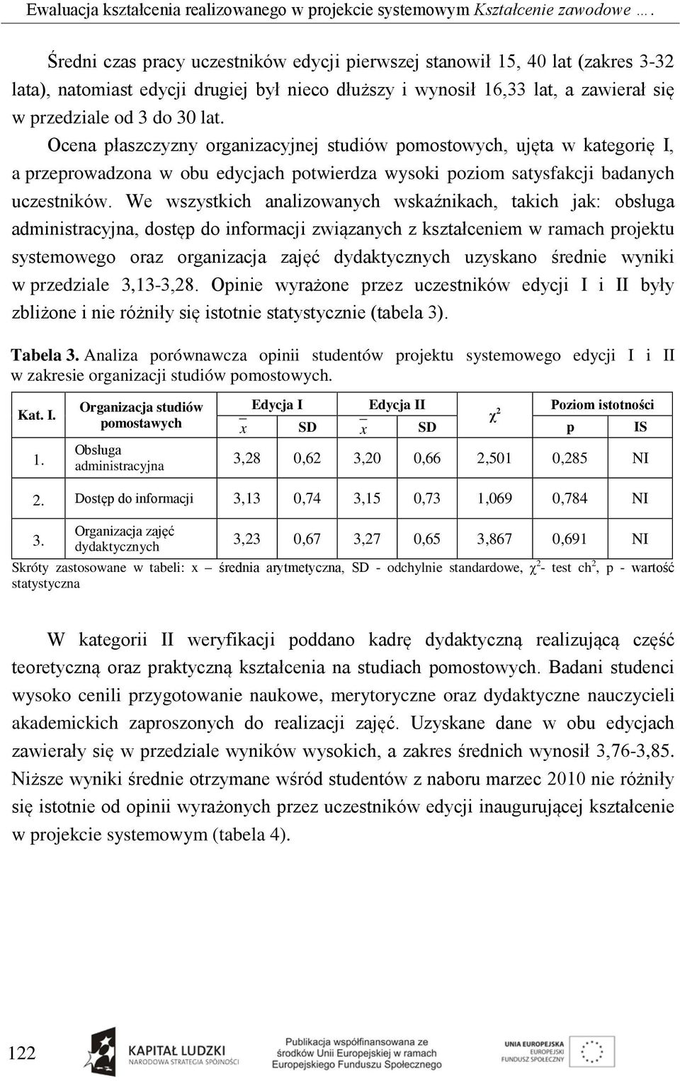 Ocena płaszczyzny organizacyjnej studiów pomostowych, ujęta w kategorię I, a przeprowadzona w obu edycjach potwierdza wysoki poziom satysfakcji badanych uczestników.