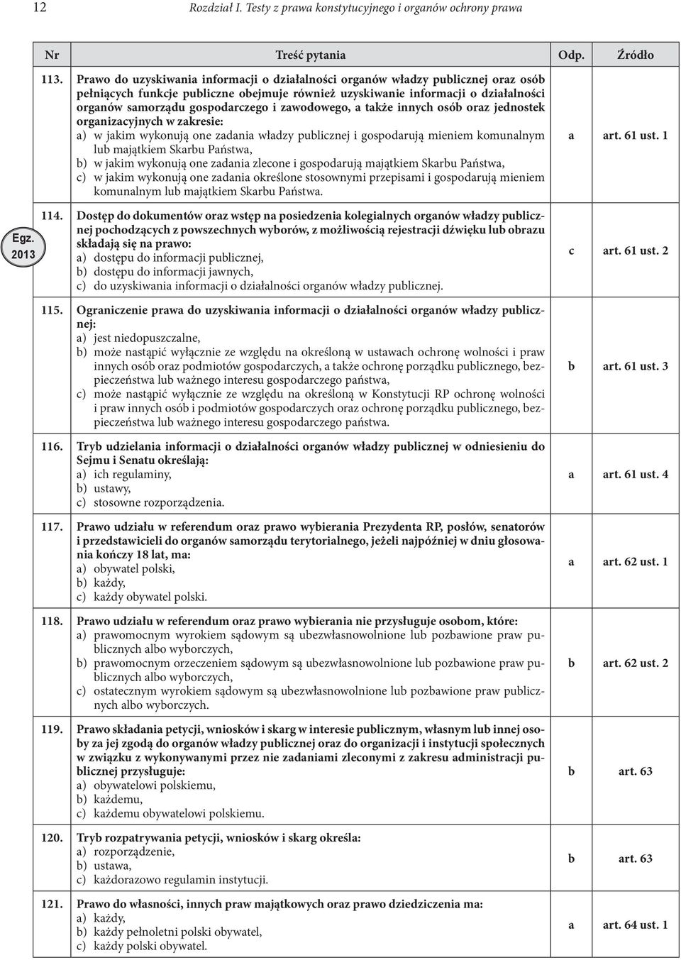 i zawodowego, a także innych osób oraz jednostek organizacyjnych w zakresie: a)..w jakim wykonują one zadania władzy publicznej i gospodarują mieniem komunalnym lub majątkiem Skarbu Państwa, b).