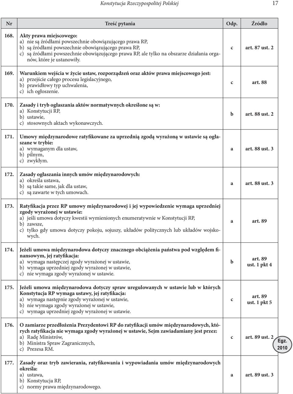 Warunkiem wejścia w życie ustaw, rozporządzeń oraz aktów prawa miejscowego jest: a) przejście całego procesu legislacyjnego, b) prawidłowy typ uchwalenia, c) ich ogłoszenie. 170.
