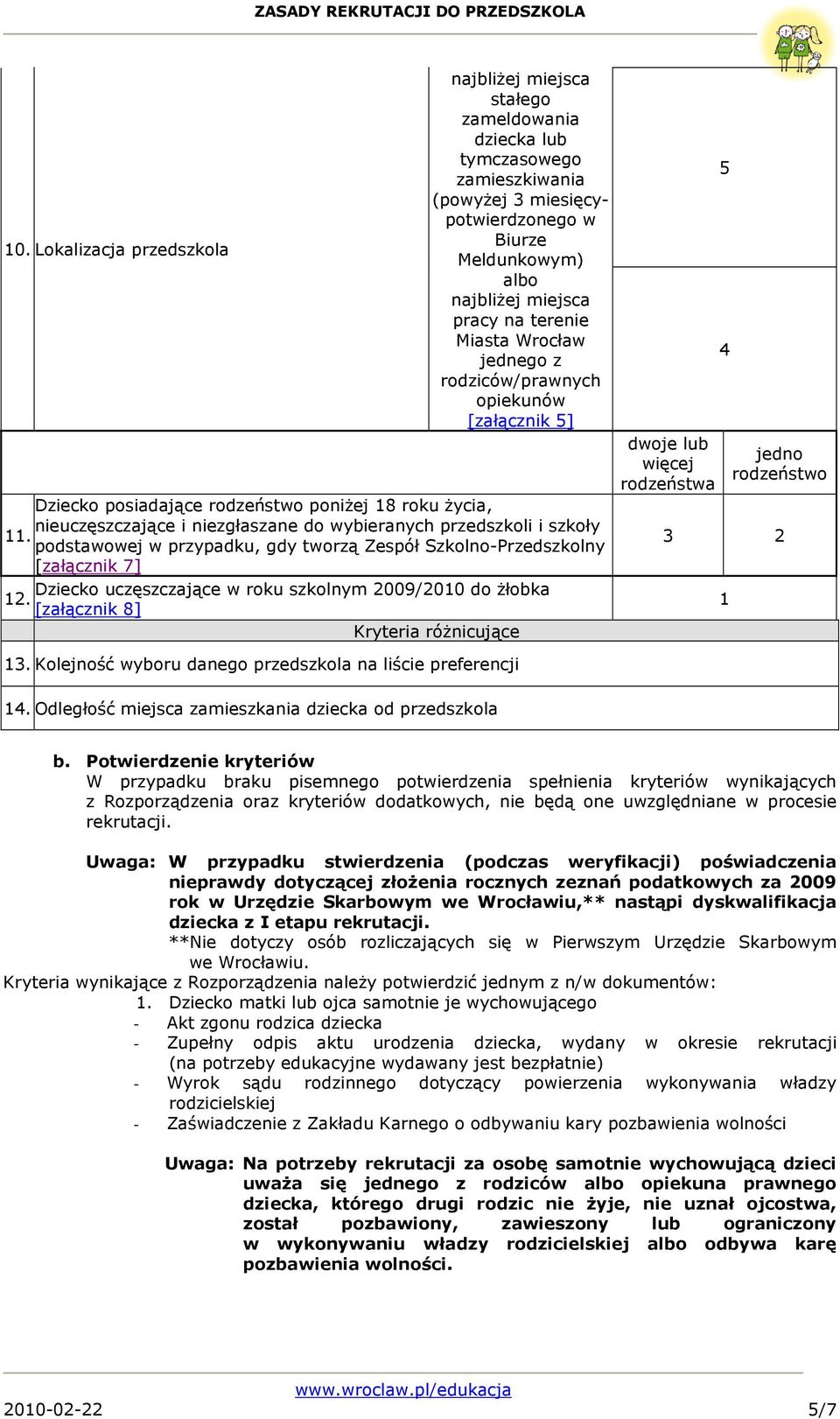 podstawowej w przypadku, gdy tworzą Zespół Szkolno-Przedszkolny [załącznik 7] Dziecko uczęszczające w roku szkolnym 2009/2010 do Ŝłobka 12. [załącznik 8] Kryteria róŝnicujące 13.