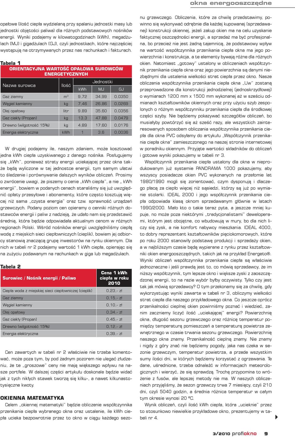 Tabela 1 ORIENTACYJNA WARTOŚĆ OPAŁOWA SUROWCÓW ENERGETYCZNYCH Nazwa surowca Ilość Jednostki kwh MJ GJ Gaz ziemny m 3 9,72 34,99 0,0350 Węgiel kamienny kg 7,46 26,86 0,0269 Olej opałowy litr 9,89