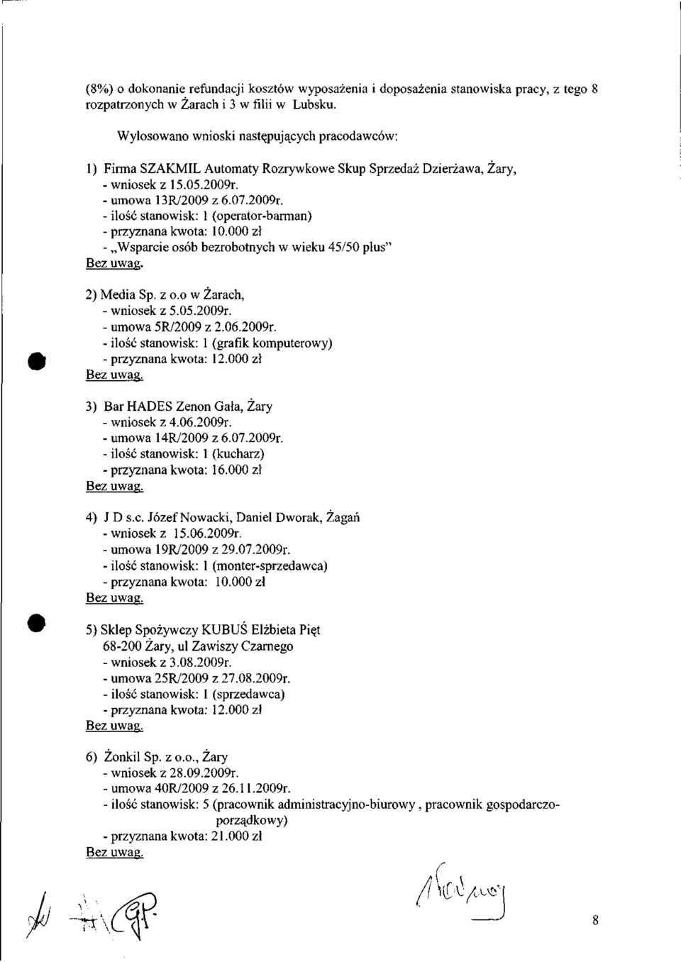 000 zł - Wsparcie osób bezrobotnych w wieku 45/50 plus" 2) Media Sp. z o.o w Żarach, - wniosek z 5.05.2009r. - umowa 5R/2009 z 2.06.2009r. - ilość stanowisk: l (grafik komputerowy) - przyznana kwota: 12.